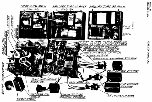 44 ; Motorola Inc. ex (ID = 498194) Car Radio