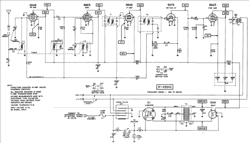 451 ; Motorola Inc. ex (ID = 1086401) Autoradio