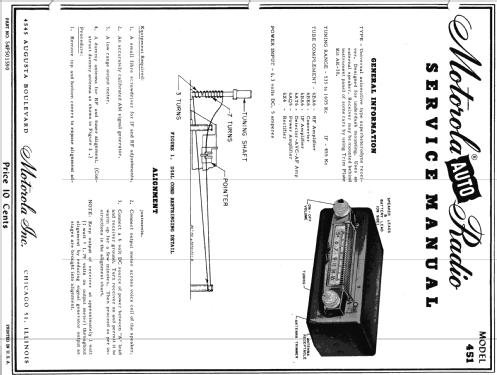 451 ; Motorola Inc. ex (ID = 1086402) Autoradio