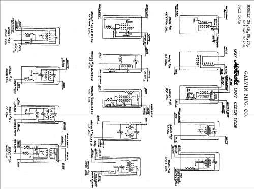 45 ; Motorola Inc. ex (ID = 498216) Car Radio