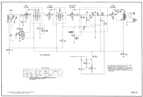 45P2 Pixie Ch= HS479; Motorola Inc. ex (ID = 515577) Radio