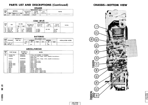 45P2 Pixie Ch= HS479; Motorola Inc. ex (ID = 515579) Radio