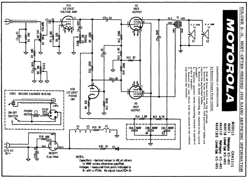 46HF1B Ch=HS-495; Motorola Inc. ex (ID = 125001) R-Player