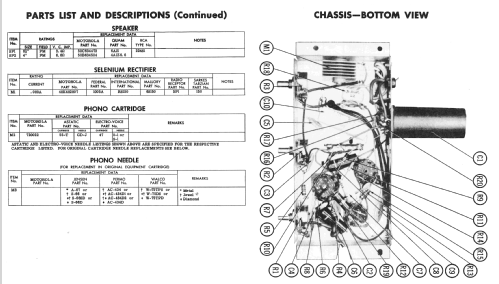 46HF1B Ch=HS-495; Motorola Inc. ex (ID = 2361187) R-Player