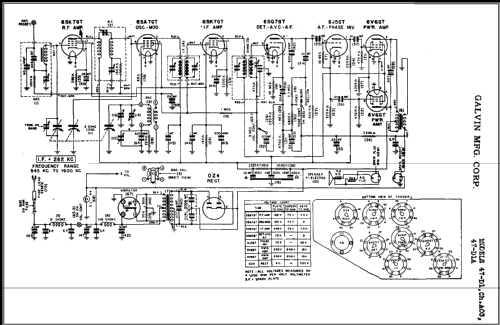 47-D1 Ch= A03; Motorola Inc. ex (ID = 459567) Car Radio