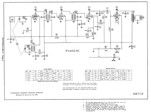 48L11 Ch= HS-113; Motorola Inc. ex (ID = 1408606) Radio