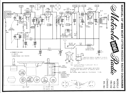 49L13Q Ch= HS-183; Motorola Inc. ex (ID = 109674) Radio