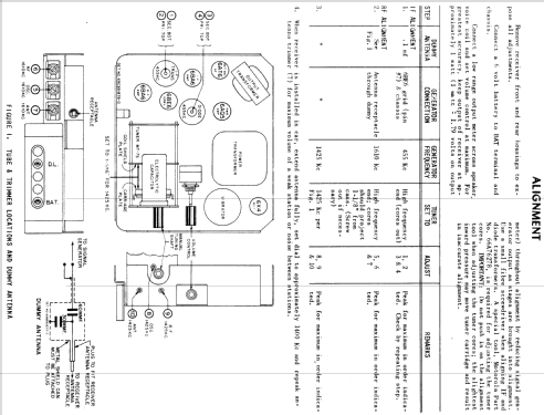 500 ; Motorola Inc. ex (ID = 1086419) Car Radio