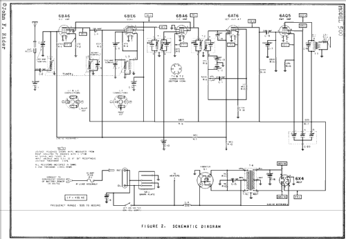 500 ; Motorola Inc. ex (ID = 111486) Car Radio