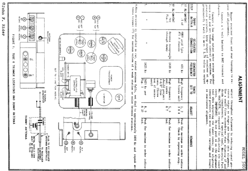 500 ; Motorola Inc. ex (ID = 111487) Car Radio