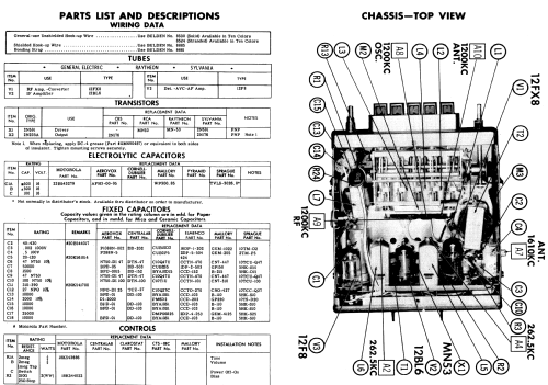 500X ; Motorola Inc. ex (ID = 522090) Car Radio