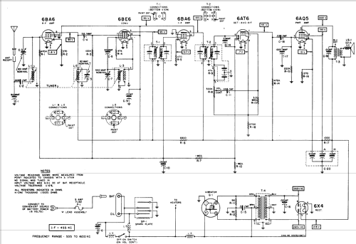 501 ; Motorola Inc. ex (ID = 1086422) Car Radio