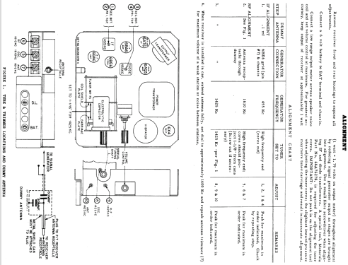 501 ; Motorola Inc. ex (ID = 1086423) Car Radio