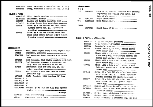 508 ; Motorola Inc. ex (ID = 350529) Car Radio