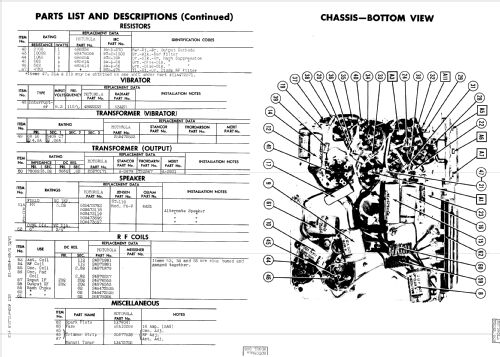 508 ; Motorola Inc. ex (ID = 974624) Car Radio