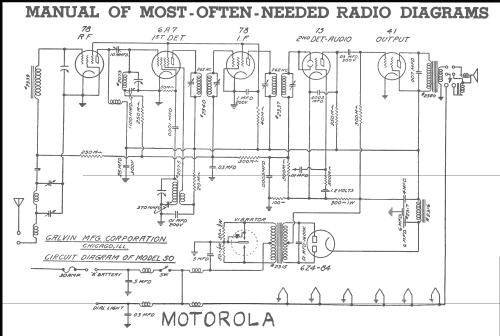 50 ; Motorola Inc. ex (ID = 218103) Car Radio