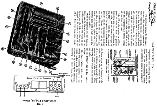 50 ; Motorola Inc. ex (ID = 498449) Car Radio