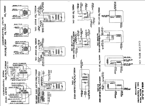 50 ; Motorola Inc. ex (ID = 498450) Car Radio