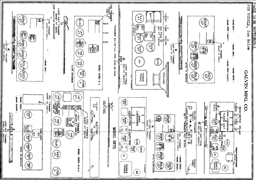 50X1 ; Motorola Inc. ex (ID = 131488) Radio