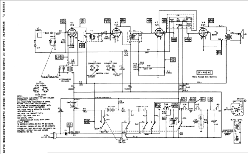 51M2U Ch= HS283; Motorola Inc. ex (ID = 1073263) Radio