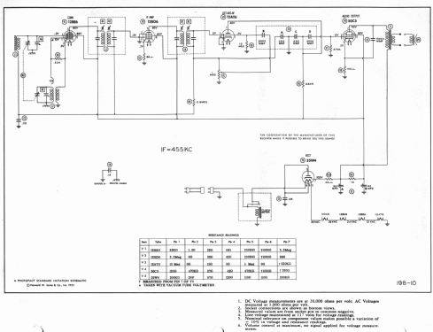 52CW2 Ch= HS-329; Motorola Inc. ex (ID = 981675) Radio