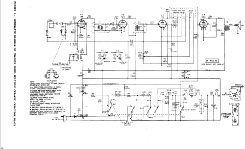 52M1U Ch= HS-300; Motorola Inc. ex (ID = 1070705) Radio