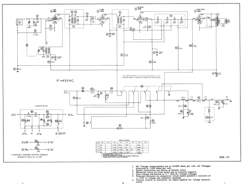 52M3U Ch= HS-300; Motorola Inc. ex (ID = 981694) Radio