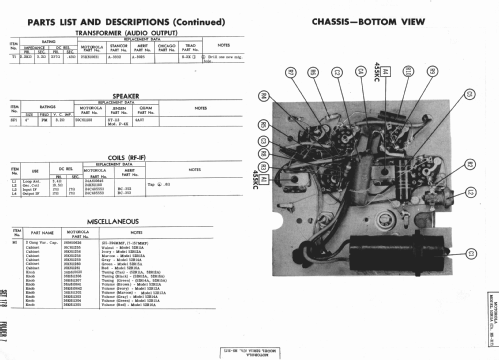 52R12A Ch= HS-317; Motorola Inc. ex (ID = 981648) Radio