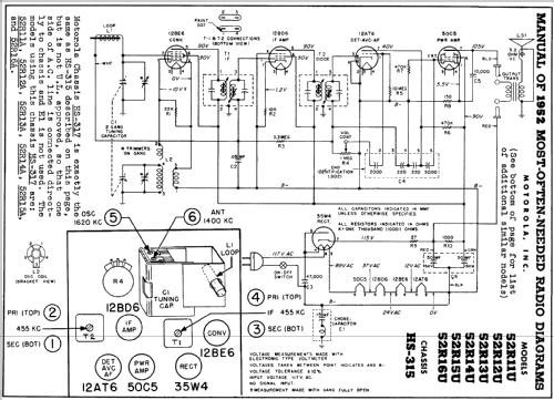 52R12U Ch= HS-315; Motorola Inc. ex (ID = 145903) Radio