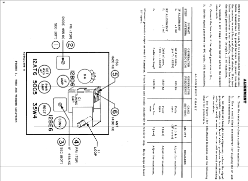 52R12U Ch= HS-315; Motorola Inc. ex (ID = 1069899) Radio