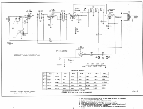 52R15A Ch= HS-317; Motorola Inc. ex (ID = 981663) Radio