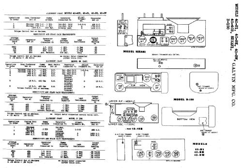 52XAH1 ; Motorola Inc. ex (ID = 503151) Radio