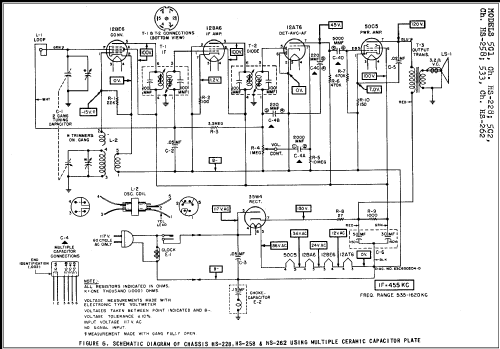 533 Ch= HS-262; Motorola Inc. ex (ID = 251182) Radio