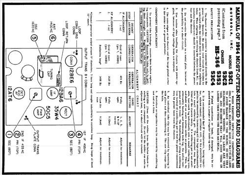 53C2 Ch= HS-366; Motorola Inc. ex (ID = 177981) Radio