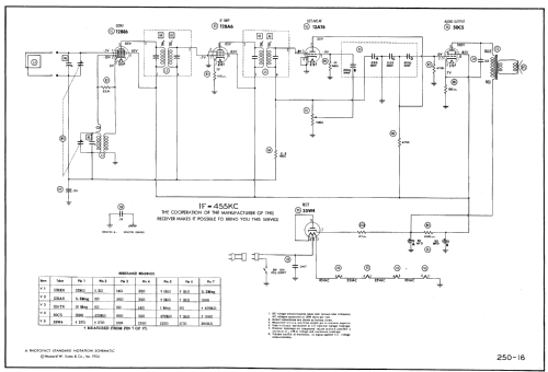 53H3 Ch= HS-337; Motorola Inc. ex (ID = 517468) Radio