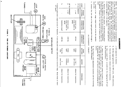 53LC2 Ch= HS-347; Motorola Inc. ex (ID = 1070685) Radio