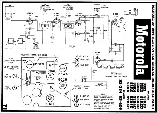 53R1 Ch= HS-384; Motorola Inc. ex (ID = 177997) Radio