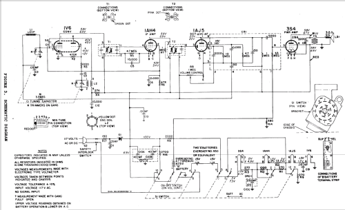 54L3 Ch= HS-414; Motorola Inc. ex (ID = 1067886) Radio