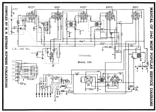 550 ; Motorola Inc. ex (ID = 59644) Car Radio