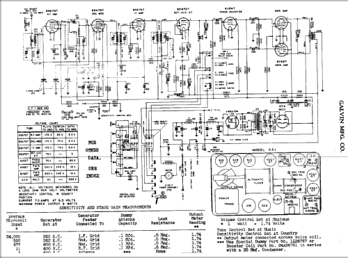 551 ; Motorola Inc. ex (ID = 517022) Car Radio