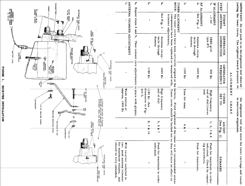 553 ; Motorola Inc. ex (ID = 1085833) Car Radio