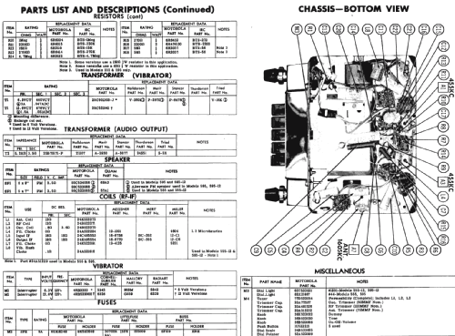 555-12 ; Motorola Inc. ex (ID = 235612) Autoradio