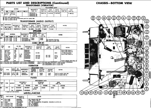 556 ; Motorola Inc. ex (ID = 235628) Car Radio