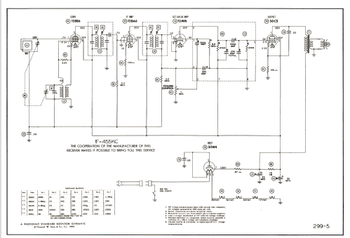 55A3 HS-422; Motorola Inc. ex (ID = 2678652) Radio