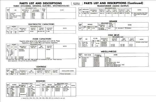 55A3 HS-422; Motorola Inc. ex (ID = 2678655) Radio