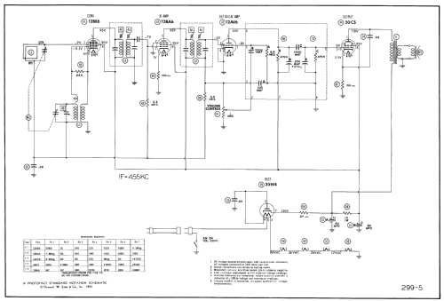 55A3 HS-422; Motorola Inc. ex (ID = 518182) Radio