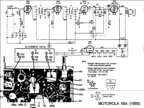 55A; Motorola Inc. ex (ID = 1178223) Radio