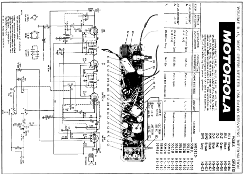 55B1 Ch=HS-486; Motorola Inc. ex (ID = 124824) Radio