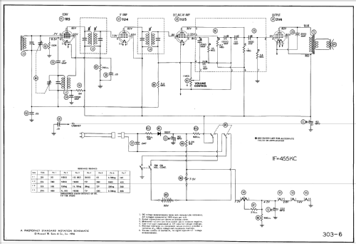 55B1 Ch=HS-486; Motorola Inc. ex (ID = 515582) Radio