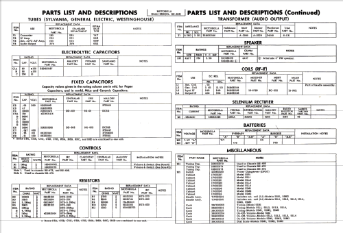 55M2 Ch=HS-472; Motorola Inc. ex (ID = 2699523) Radio
